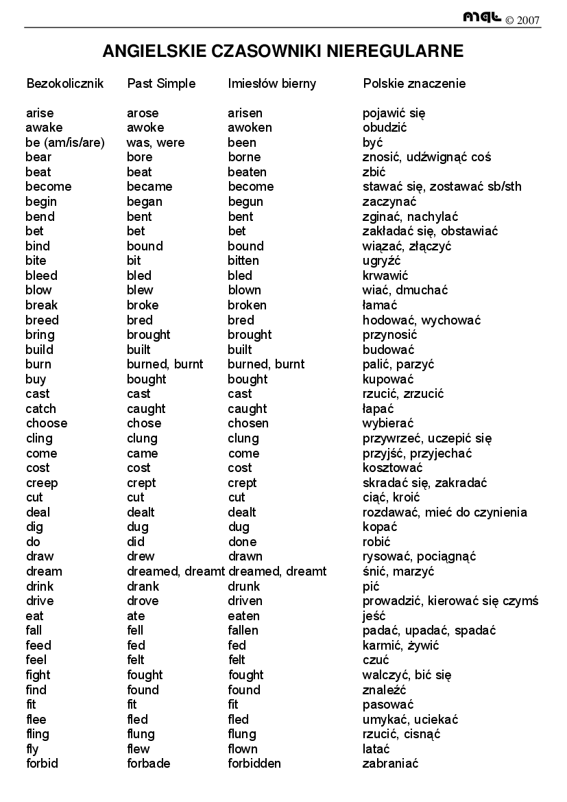 Angielski Czasowniki Nieregularne Tabela Pdf ANGIELSKIE CZASOWNIKI NIEREGULARNE IRREGULAR VERBS - LISTA - Pobierz
