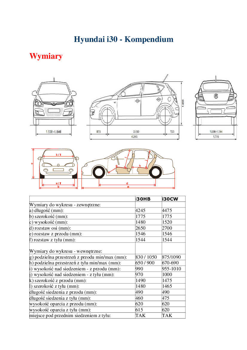 Hyundai i30 kompendium wiedzy Pobierz pdf z Docer.pl
