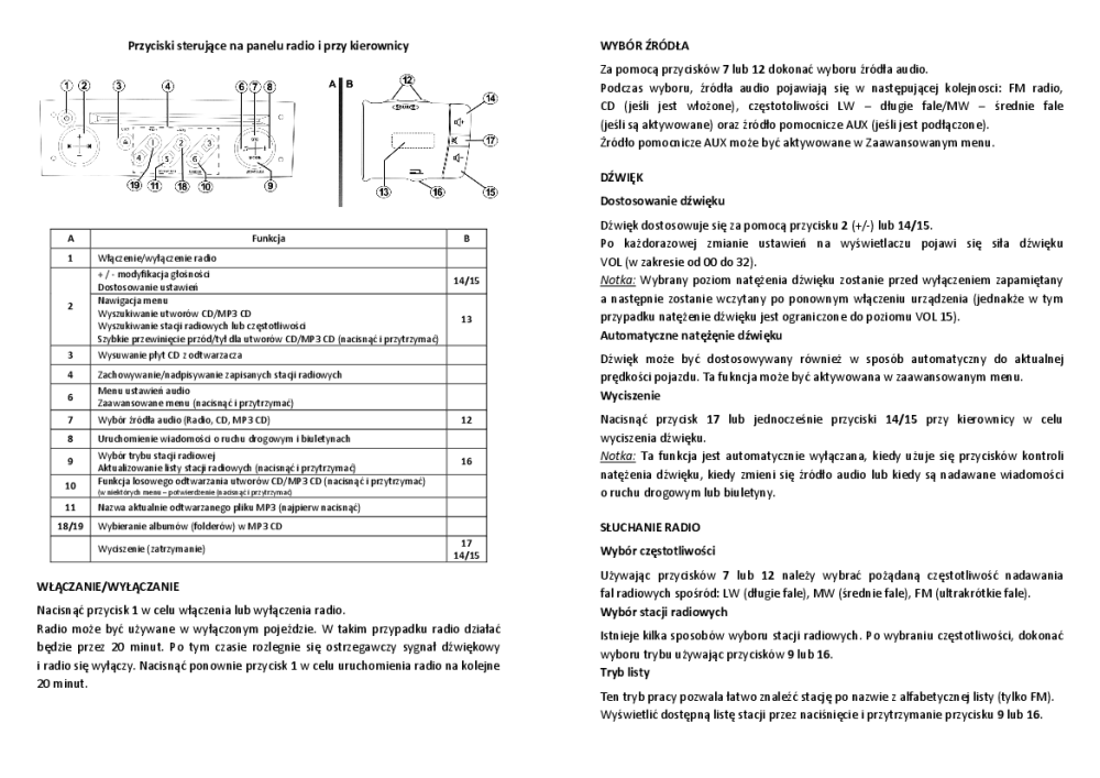 Instrukcja do radio Renault Megane II Pobierz pdf z Docer.pl