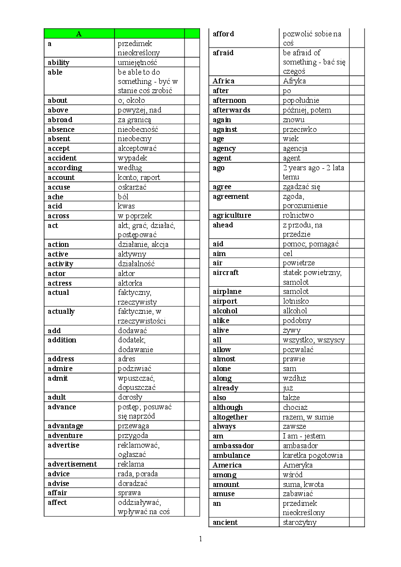 Słownik frekwencyjny - 2000 najczęściej używanych angielskich słów
