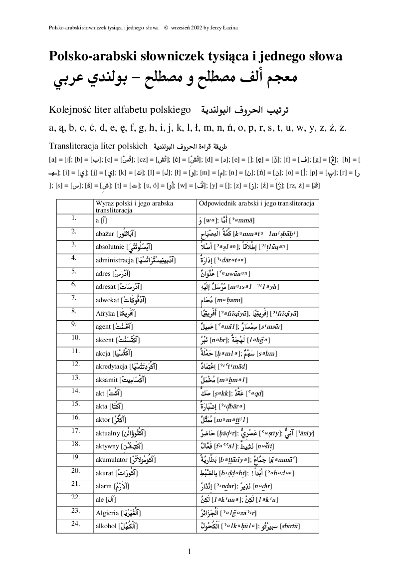 Maly Slownik Polsko Arabski Pobierz Pdf Z Docer Pl