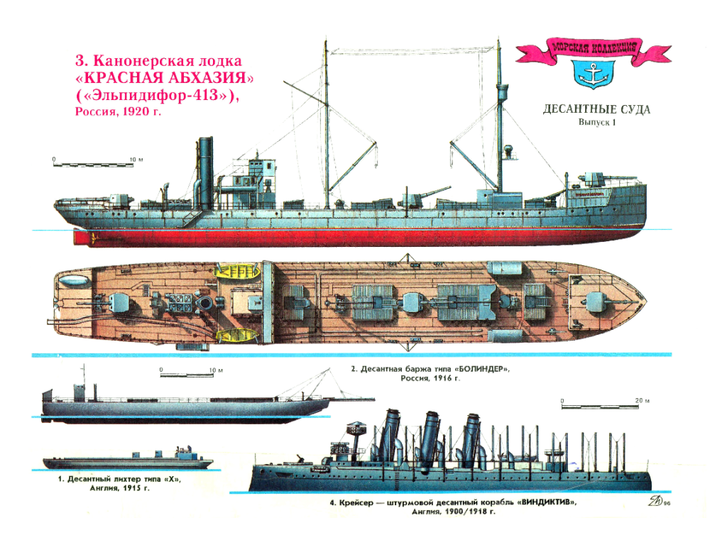 Десантные корабли эльпидифоры проекта 1915 года