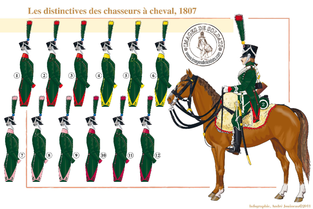 Легкая кавалерия франции 5 букв. Конно Егерский полк 1812. Конные егеря Наполеона 1812. Французские конные егеря 1812. Итальянские конные егеря 1812.