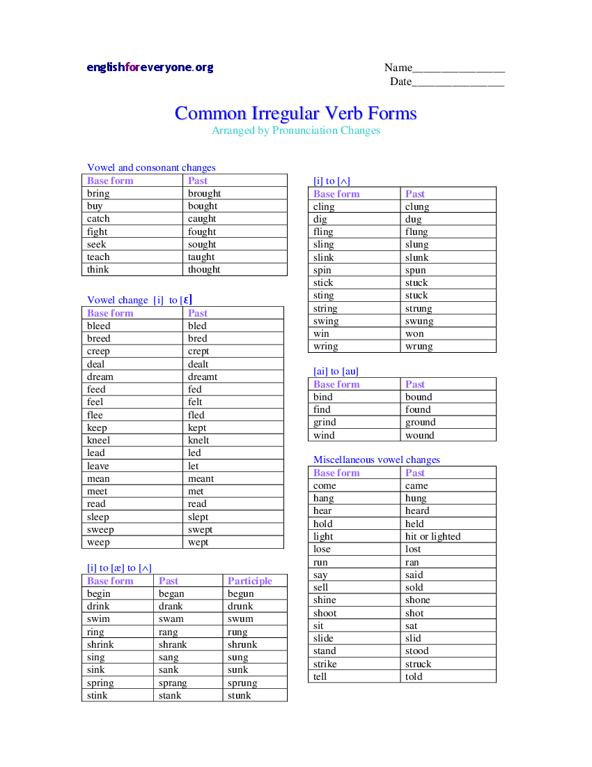 Irregular verbs Chart. Hold past form. Shot 3 формы. Strike past form. Run past form