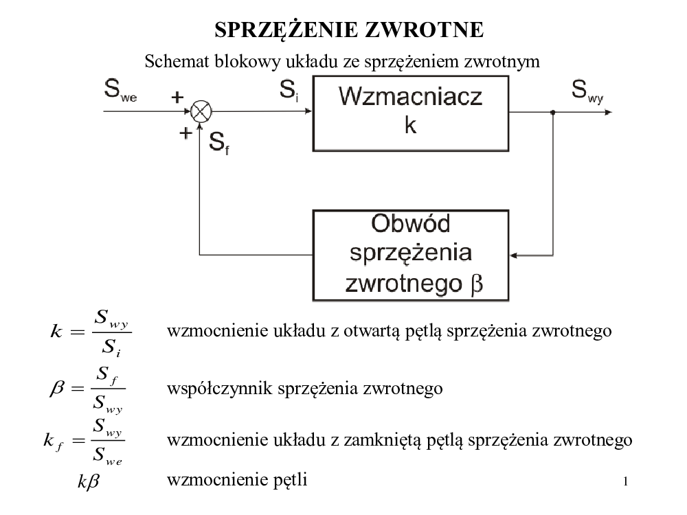 Eim 11 Sprzezenie Zwrotne W 1 Pobierz Pdf Z Docer Pl