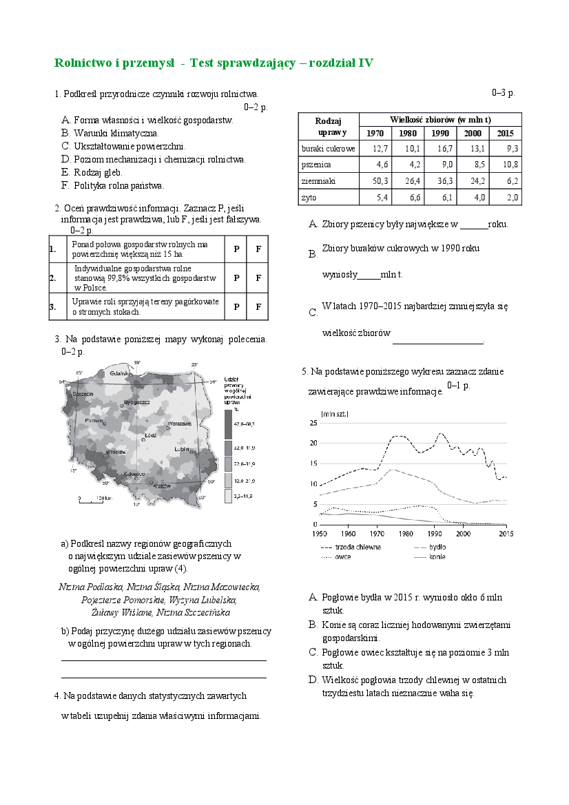 Geografia Klasa 7 Rolnictwo I Przemysl Sprawdzian Z Geografi Klasa 7 Rolnictwo I Przemysl Polski - Margaret Wiegel™. Jun 2023