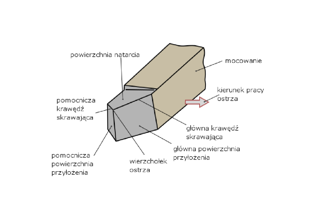 Из чего состоит каменная столешница