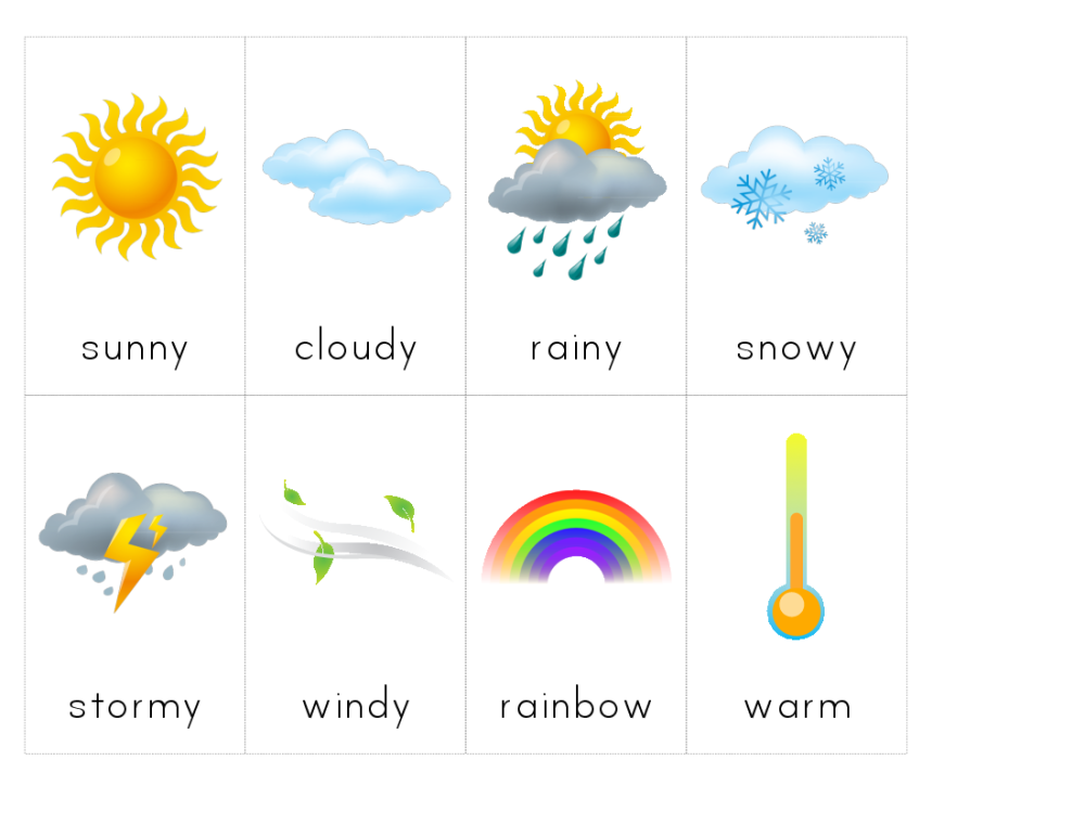 Weather англ. Карточки weather для детей. Weather для дошкольников. Weather карточки для распечатывания. Weather для детей на английском.