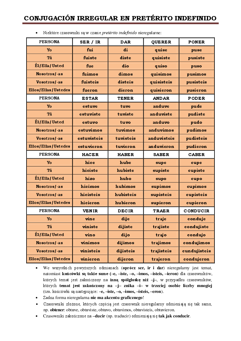 Preterito Indefinido Irregulares