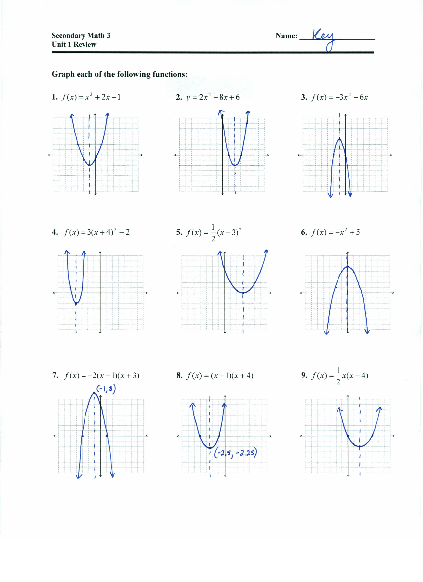 Unit 1 Review Key Pobierz Pdf Z Docer Pl