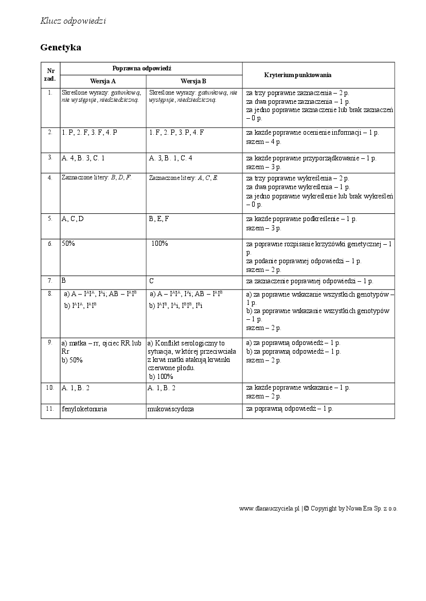 test-po-dziale-1-genetyka - Klucz odp - Pobierz pdf z Docer.pl