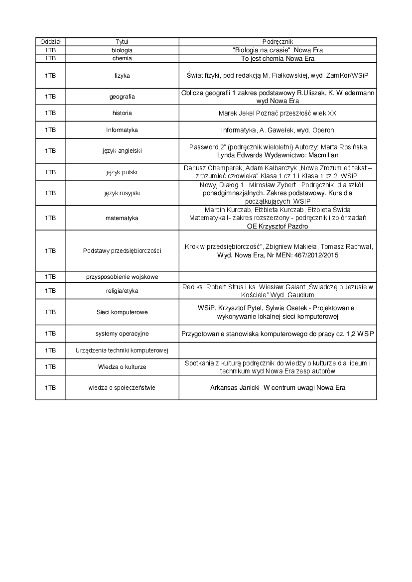 Podreczniki 1tb Technik Informatyk Pobierz Pdf Z Docer Pl