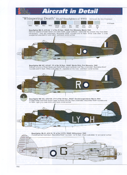 Подборка статей раскрасок и чертежей из журнала scale aircraft modelling 2020