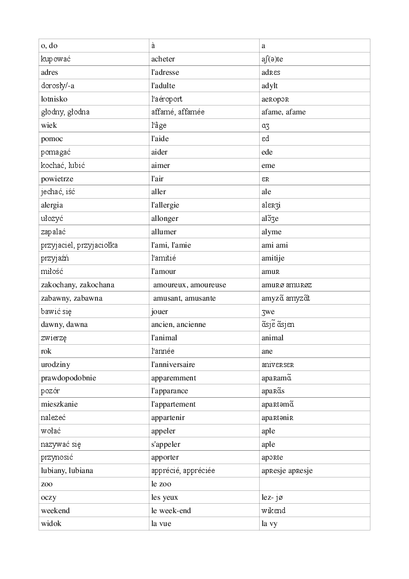 1000 słów z języka francuskiego - Pobierz pdf z Docer.pl