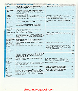 Mittelpunkt B2 Lehr- und Arbeitsbuch Lektionen 1-6 - Pobierz pdf z Docer.pl